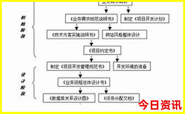 49正版图库免费下载